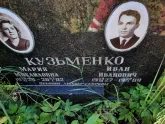 Захоронение ID 1287147