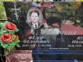Захоронение ID 1287162