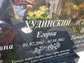 Захоронение ID 1287182