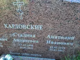 Захоронение ID 1287196