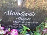 Захоронение ID 1287197