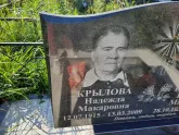 Захоронение ID 1287294
