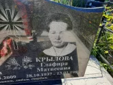 Захоронение ID 1287295