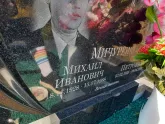 Захоронение ID 1287619