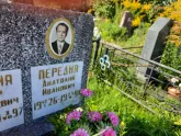 Захоронение ID 1287691