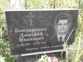 Захоронение ID 1290539