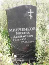Захоронение ID 1290559