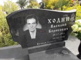 Захоронение ID 1290686