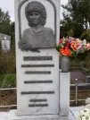Захоронение ID 1294772