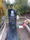 Захоронение ID 1294773