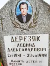 Захоронение ID 1295632