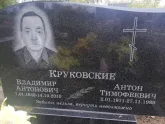 Захоронение ID 1296569