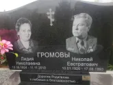 Захоронение ID 1297020