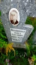 Захоронение ID 1298870