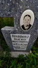 Захоронение ID 1298871