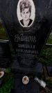 Захоронение ID 1298879