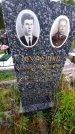 Захоронение ID 1298905