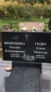 Захоронение ID 1299311