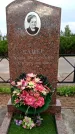 Захоронение ID 1299361