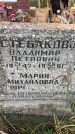 Захоронение ID 1299499