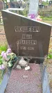 Захоронение ID 1300536