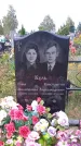 Захоронение ID 1300562