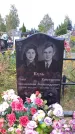 Захоронение ID 1300565