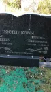 Захоронение ID 1302749