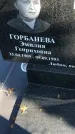 Захоронение ID 1303155