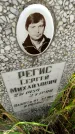 Захоронение ID 1304816