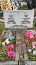 Захоронение ID 1306686