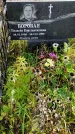Захоронение ID 1306728