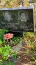 Захоронение ID 1306737