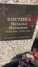 Захоронение ID 1306983