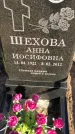 Захоронение ID 1306986