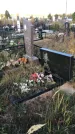 Захоронение ID 1307096