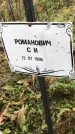 Захоронение ID 1308230