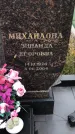 Захоронение ID 1308367