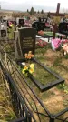 Захоронение ID 1308370
