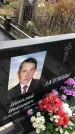 Захоронение ID 1308559