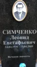 Захоронение ID 1308618