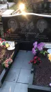 Захоронение ID 1308671