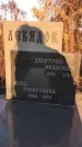 Захоронение ID 1308677
