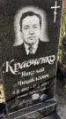 Захоронение ID 1308751