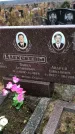Захоронение ID 1309113