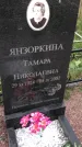 Захоронение ID 1309204