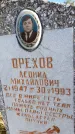Захоронение ID 1301245