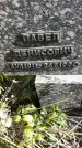Захоронение ID 1301269