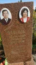 Захоронение ID 1299287