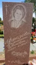 Захоронение ID 1299360